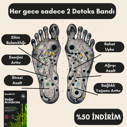 Banbootr®️ ayak detoks zindelik bandı